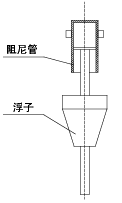 智能型金属管浮子流量计